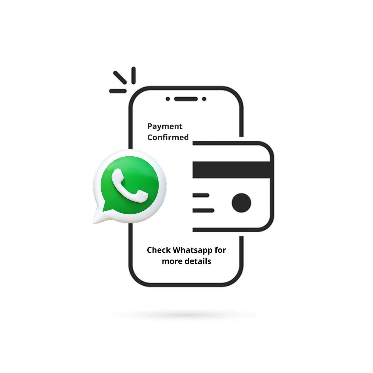 Payment & Confirmation