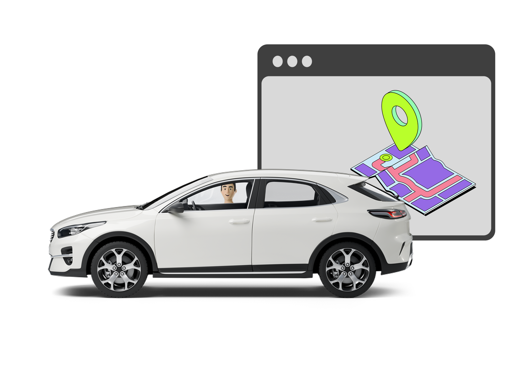 Car Usage & Return